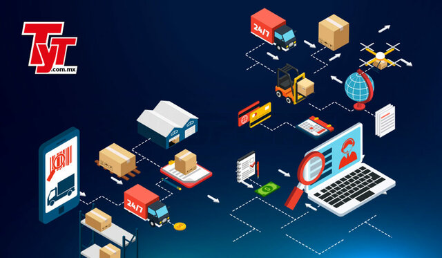 HACIA UNA OPERACION DIGITAL