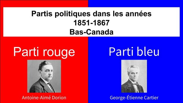 Formation des partis politiques: Canadien en Tory