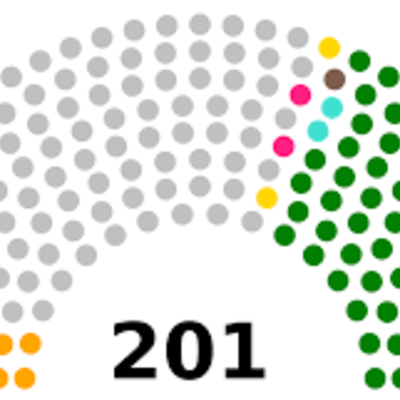 Timeline: Elecciones presidenciales de Venezuela 1988