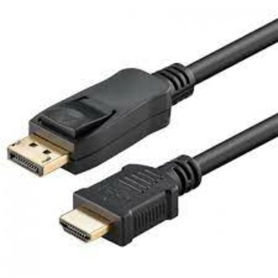 Timeline: HDMI vs DisplayPort