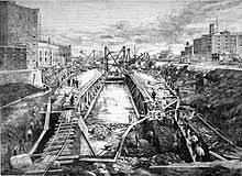 Création du canal de Lachine