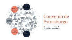 Nace el Consejo de Europa (Tratado de Estrasburgo)