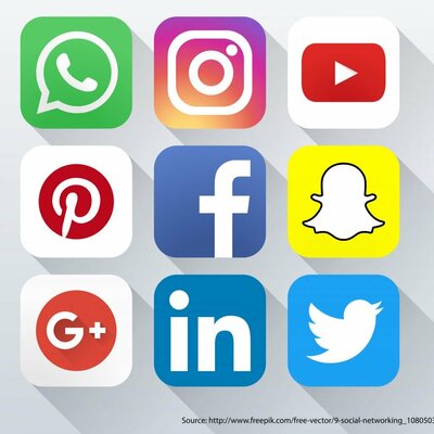 Timeline: redes sociales