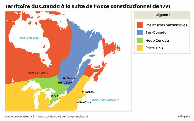 L'acte constitutionnel (territoire) (événement marquant du chapitre)
