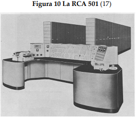 La RCA 501