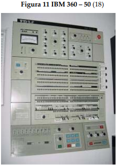 IBM 360-50