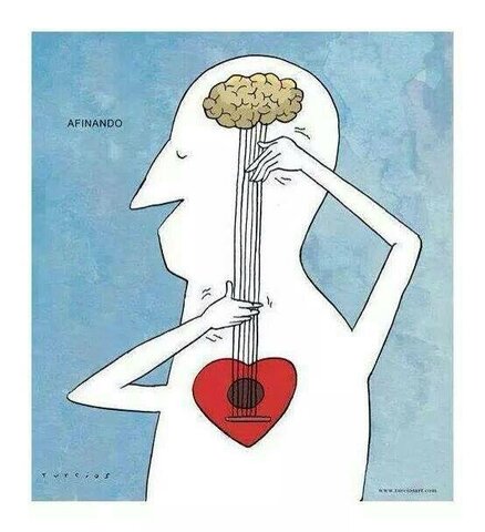 ¿Qué sentí/siento? ¿Qué pensé/pienso?