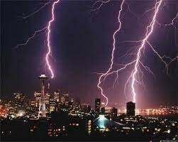 Pararrayos - Benjamín Franklin