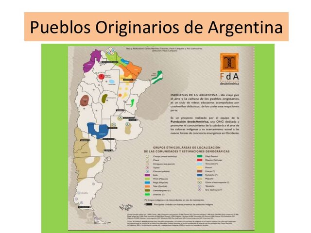 Los pueblos originarios del actual territorio argentino