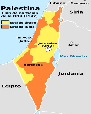 plan de repartición