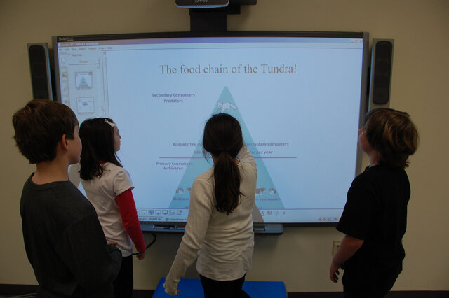 Interactive White Board