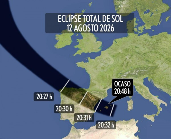 Eclipse total