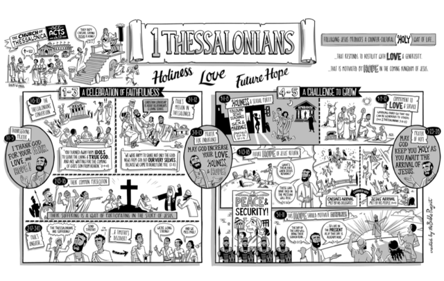 1 Thessalonians