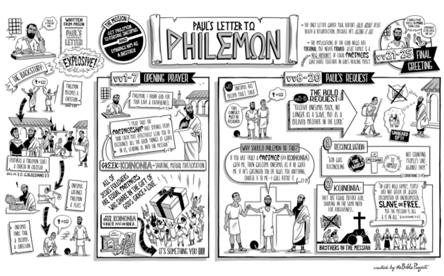 Philemon
