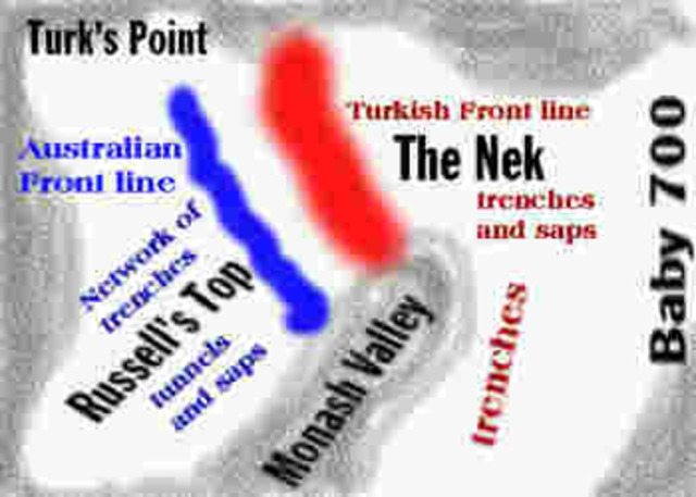 The Battle of The Nek