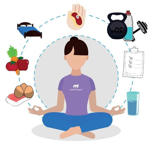 Establecí hábitos para el día