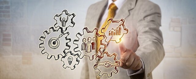 Gestión de la calidad