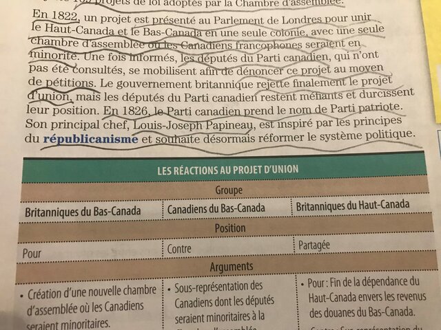 Disparités et montée du nationalisme : La politique s'envenime