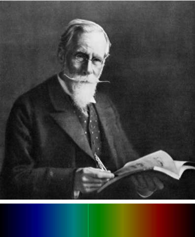 William Crookes