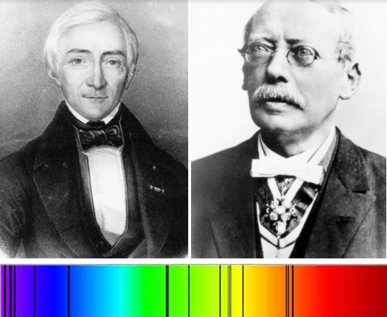 Ferdinand Reich & Theodor Richter