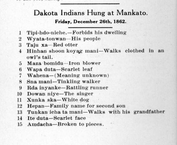 IND136MKG: Mass Hanging