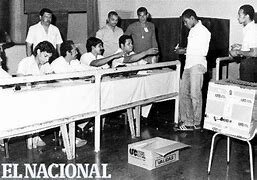 1988 Ruta hacia el Pluralismo elecciones mexico
