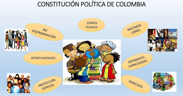 Constitución Política de Colombia