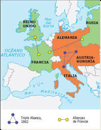 Formación de la triple entente