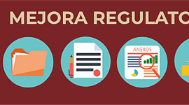 Timeline: Antecedentes de la mejora regulatoria en México