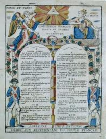 Declaración de los Derechos del Hombre y del Ciudadano