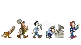 Timeline: Evolución del trabajo