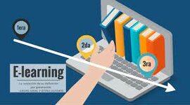 Timeline: EVOLUCIÓN DEL E-LEARNING