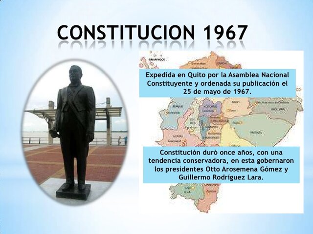 Asamblea Nacional Constituyente de Ecuador