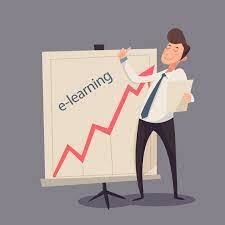 Crecimiento y Uso de E-Learning