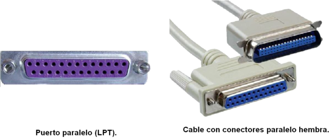 Puertos y conectores seriales