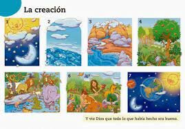 Creacion Del Mundo