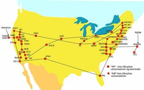 Arpanet Ived de Conexión.