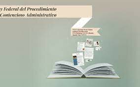 Ley Federal de Procedimiento Administrativo