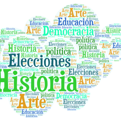 Timeline: Línea del tiempo historia (Roberto)