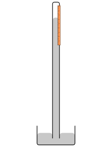 Evangelista Torricelli invents the mercury barometer