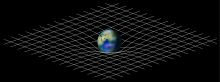 black holes