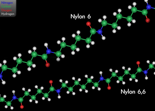 Techno chemistry