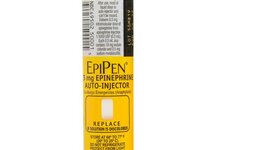 Timeline: Epi-pen
