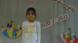 Timeline: szülinapok