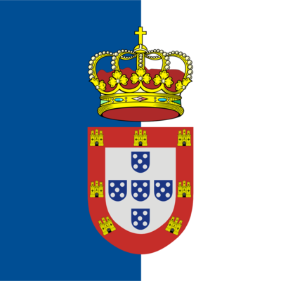 Timeline: Formação de Portugal