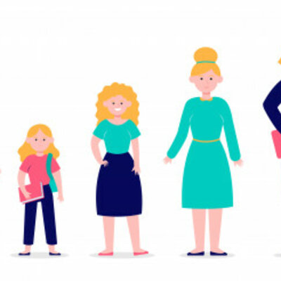 Timeline: Timeline of m y life