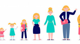 Timeline: Timeline of my life