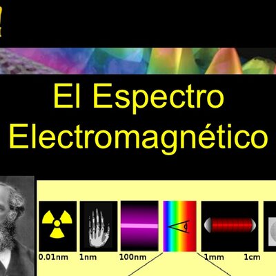 Timeline: Linea de tiempo sobre radiación electromagnética en la medicina por Jeremy Litardo