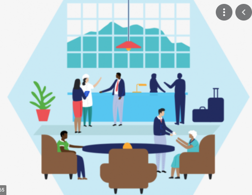 Cultura Organizacional