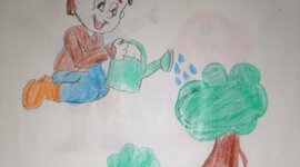 Timeline: Actividad 2: Analizando el cuidado de mi entorno